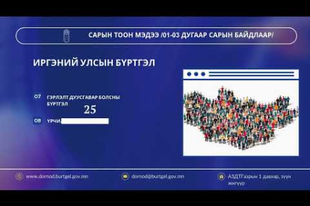 САРЫН ТООН МЭДЭЭ /1-3 дугаар сарын байдлаар/
