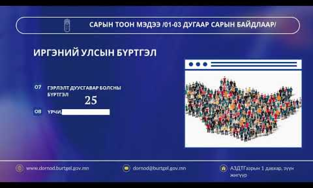 САРЫН ТООН МЭДЭЭ /1-3 дугаар сарын байдлаар/